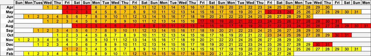 WW-apr26-feb27-tariff-desk