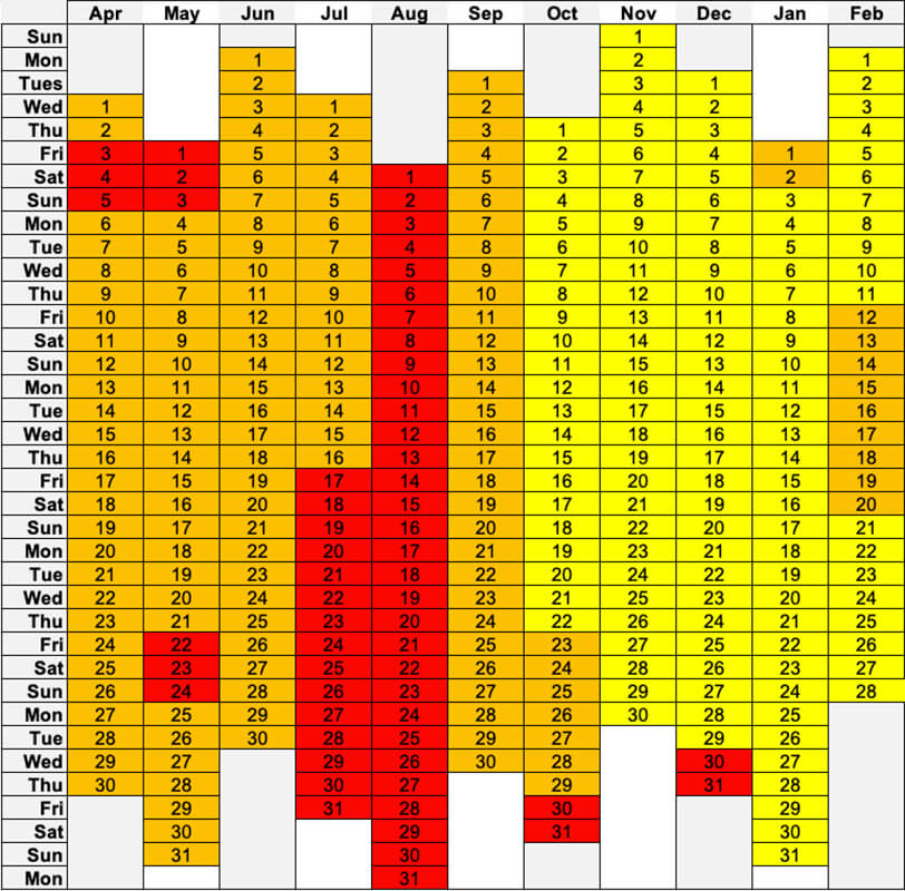 WW-apr26-feb27-tariff-mob
